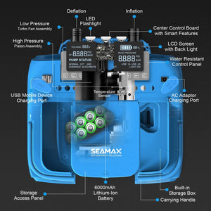 Seamax Best Portable SUP16DB Electric Air Pump Max 16PSI, Double Stage built for Fast Speed and High Pressure