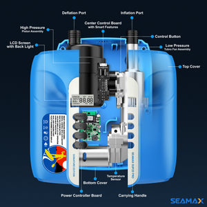 SIGNATURE EDITION SUP20D PRO DOUBLE STAGE 20PSI ELECTRIC AIR PUMP FOR INFLATABLE SUP AND BOAT, INTELLIGENT FIRMWARE WITH BUILT-IN TEMPERATURE SENSOR AND TIMER