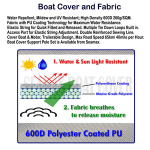 Inflatable Boat Cover, E Series for Beam 6.6-7.4ft, 4 Sizes fit 15-20ft boat