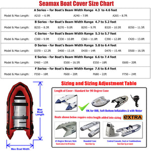 Cubierta de bote inflable, Serie F para viga 7.6 - 8.4 FT, 4 tamaños para botes de 18 - 24 FT